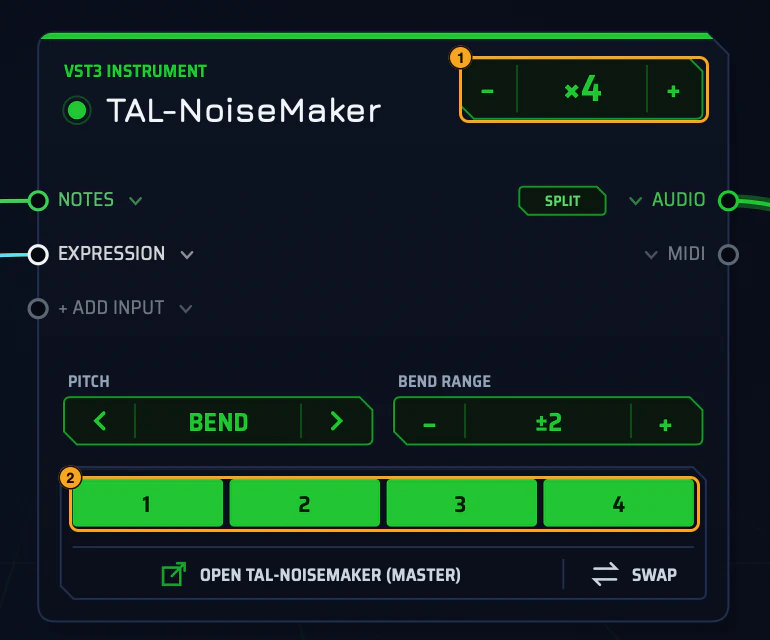 Close-up of the TAL-NoiseMaker card: a minus / x4 / plus stepper, PITCH: BEND and BEND RANGE plus or minus 2 controls, and four green copy cells numbered 1 to 4.