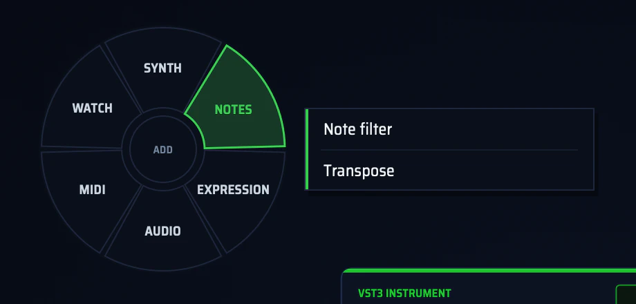 Circular menu with sections Synth, Notes, Expression, Audio, MIDI and Watch around an ADD centre; Notes is highlighted and lists Note filter and Transpose.