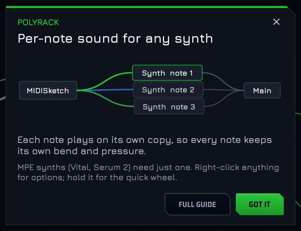 Card titled POLYRACK, Per-note sound for any synth, showing MIDISketch fanning out to Synth note 1, 2 and 3, then to Main, with FULL GUIDE and GOT IT buttons.
